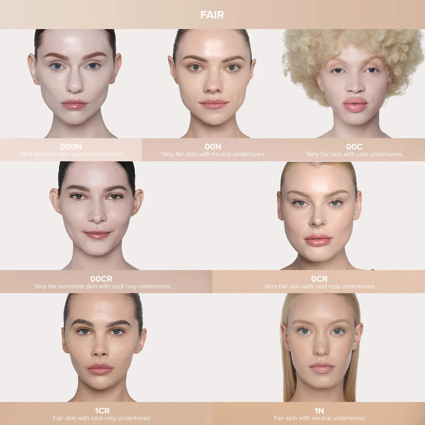Anastasia Beverly Hills Impeccable Blurring Second-Skin Matte Foundation