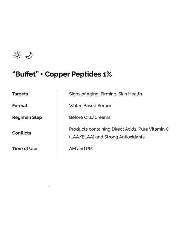 'Buffet' + Copper Peptides 1% 30ml
