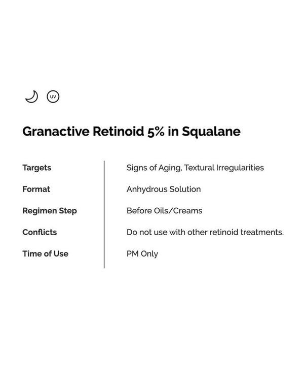 Granactive Retinoid 5% in Squalane 30ml