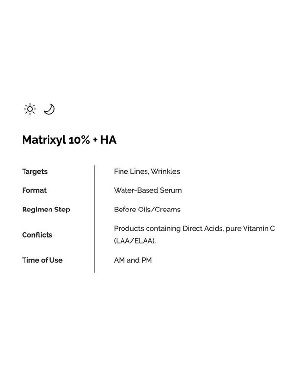 Matrixyl 10% + HA 30ml