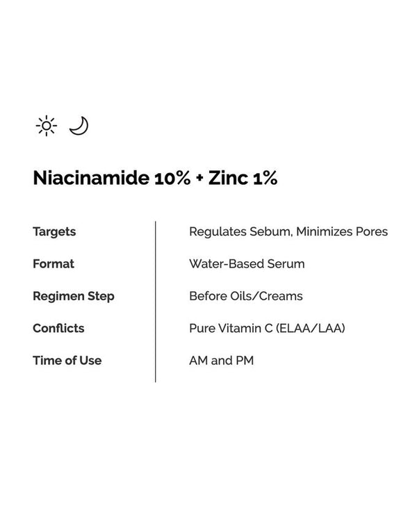 Supersize Niacinamide 10% + Zinc 1% 60ml