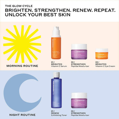 OLEHENRIKSEN After Party Peptide Skincare Set for Plumping Hydration