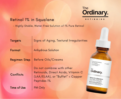 The Ordinary Retinol 1% in Squalane | RETINOIDS