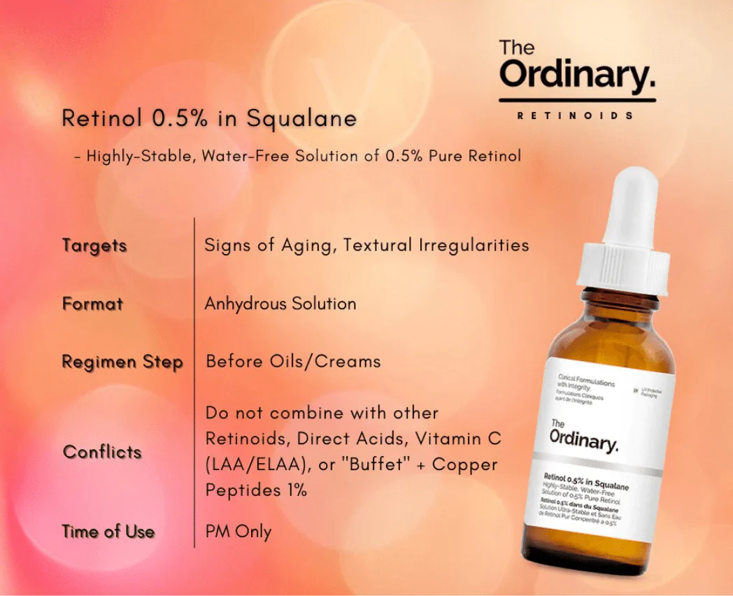 The Ordinary Retinol 0.5% in Squalane | RETINOIDS