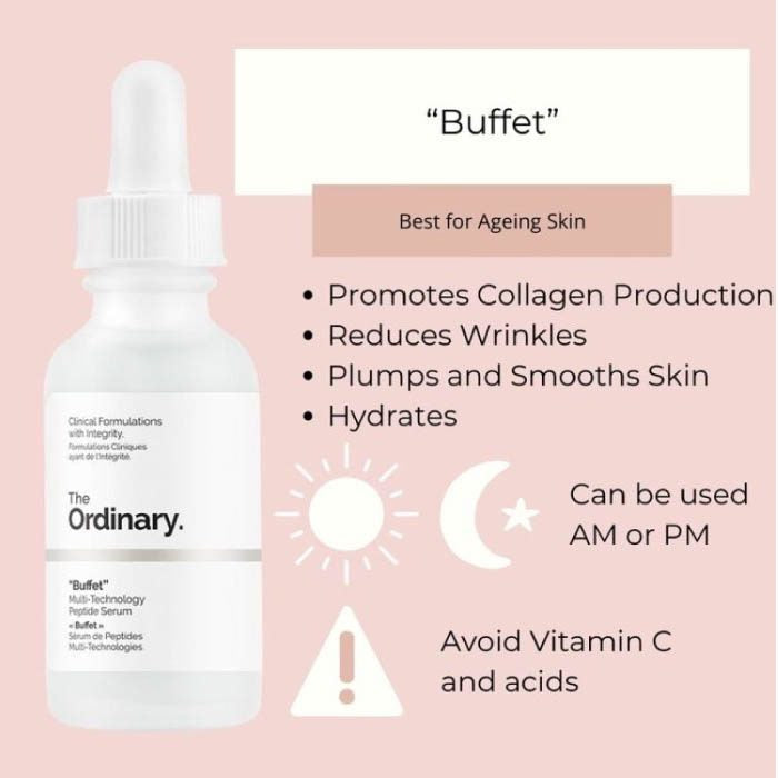 The Ordinary Buffet 60ml