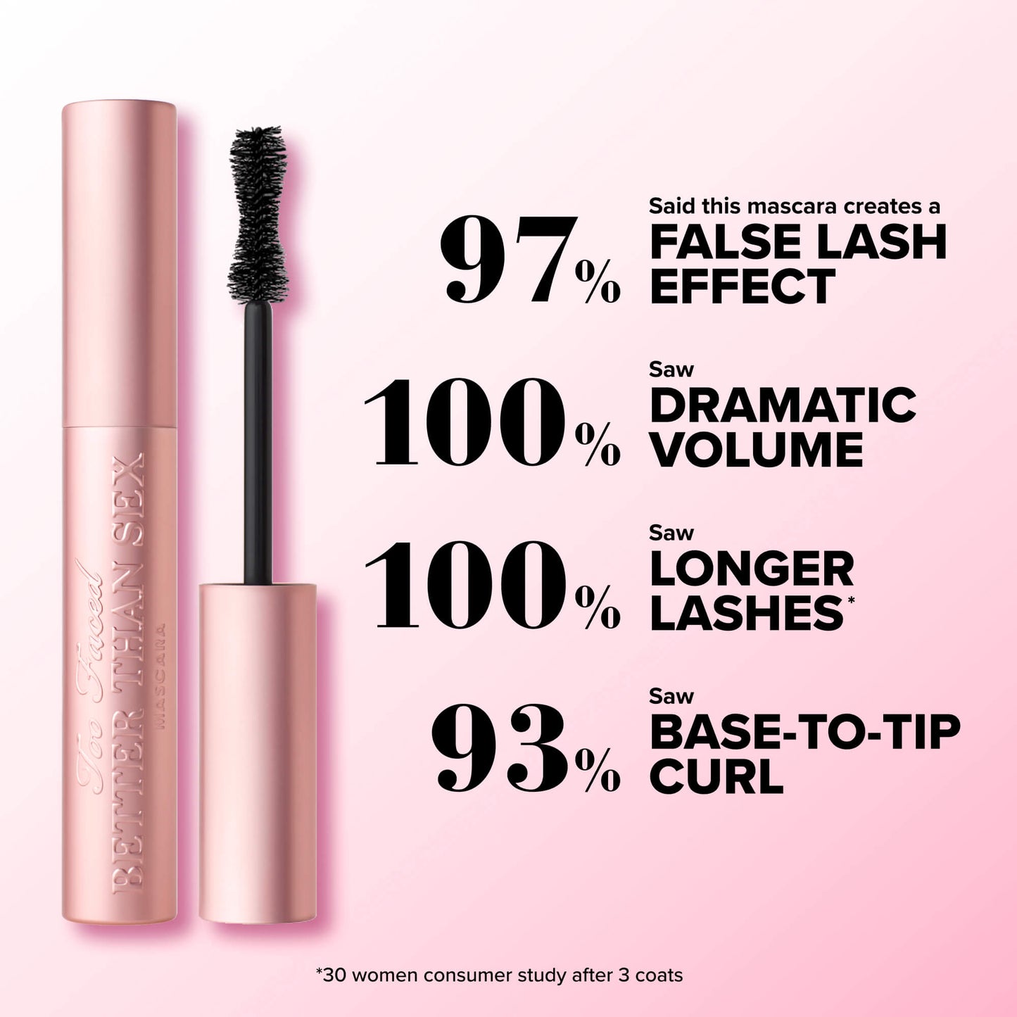 Too Faced Better Than Sex Mascara