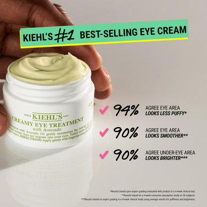 Kiehl’s Creamy Eye Treatment with Avocado