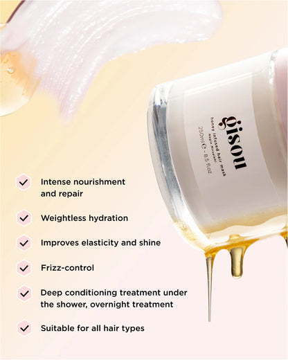 Gisou Honey Infused Hydrating Hair Mask - 75ml