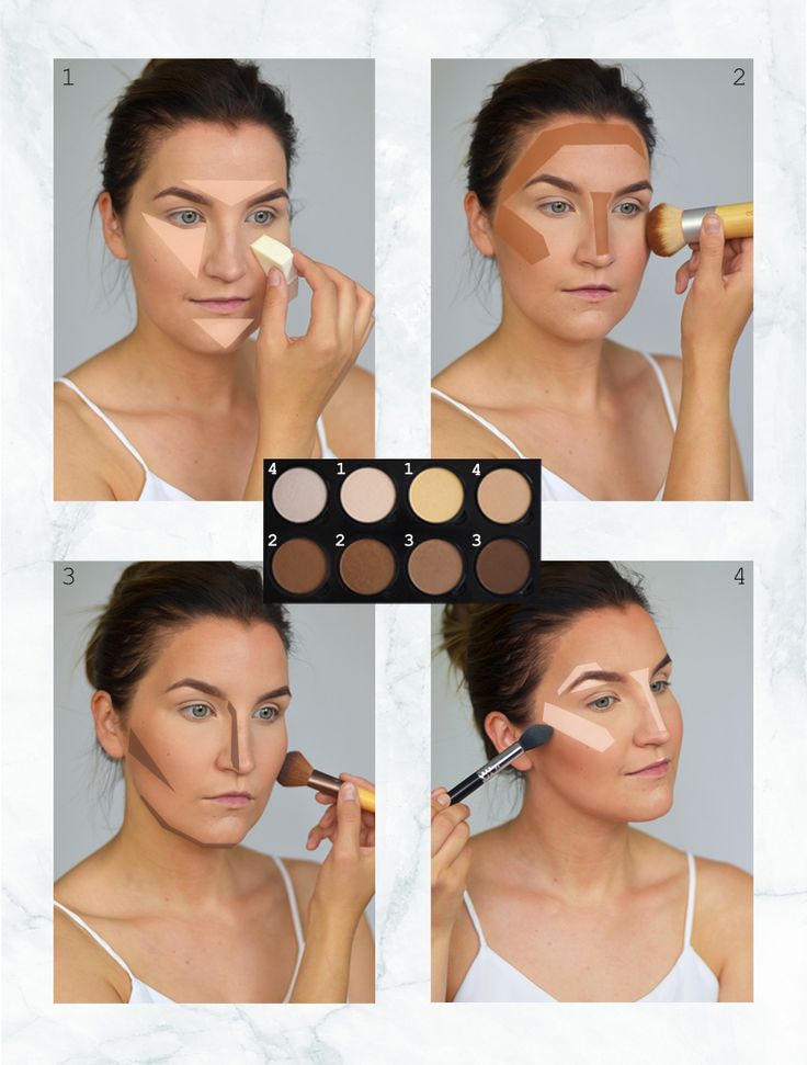 NYX Highlight & Contour Palette