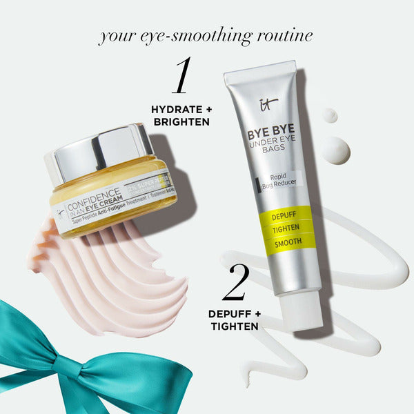 مجموعة سيلبريت سوبر سموث للعينين – it cosmetics Celebrate Super Smooth Eyes
