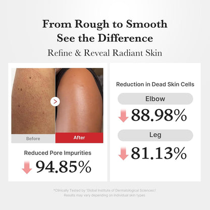 medicube Body Peel Shot with Hypochlorous Acid