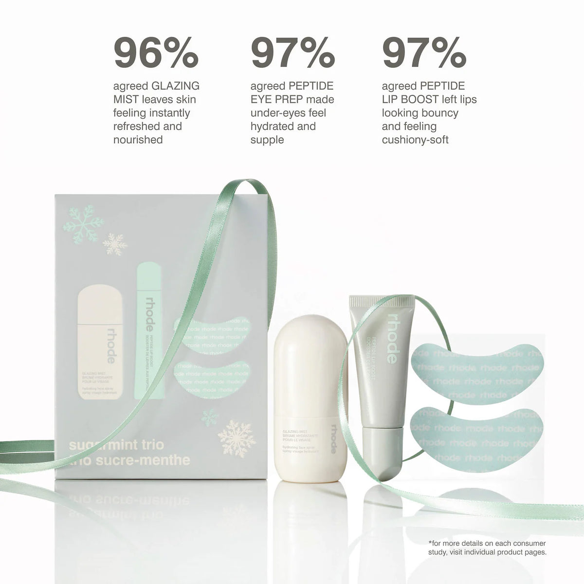 rhode  Sugarmint Trio Limited Edition Skincare Set