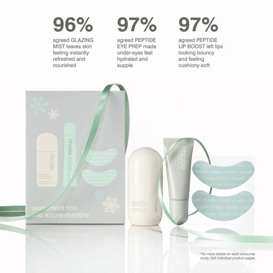 rhode  Sugarmint Trio Limited Edition Skincare Set