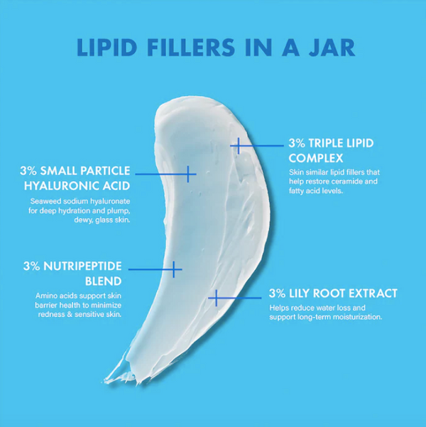 Barrier+ Triple Lipid-Peptide Face Cream - 50 mL