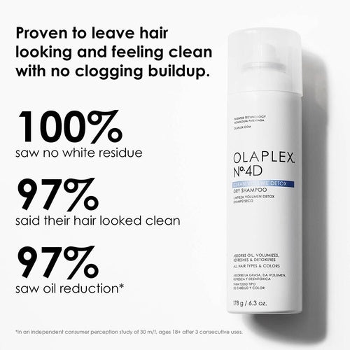 Olaplex No.4D Clean Volume Weightless Detox Dry Shampoo