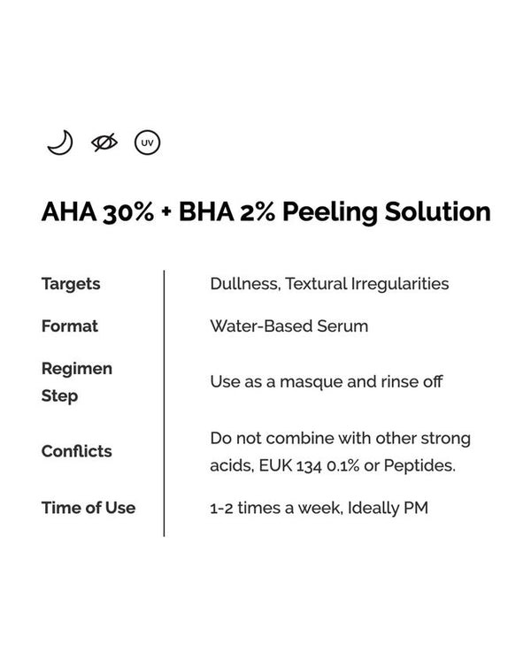 AHA 30% + BHA 2% Peeling Solution | ACIDS