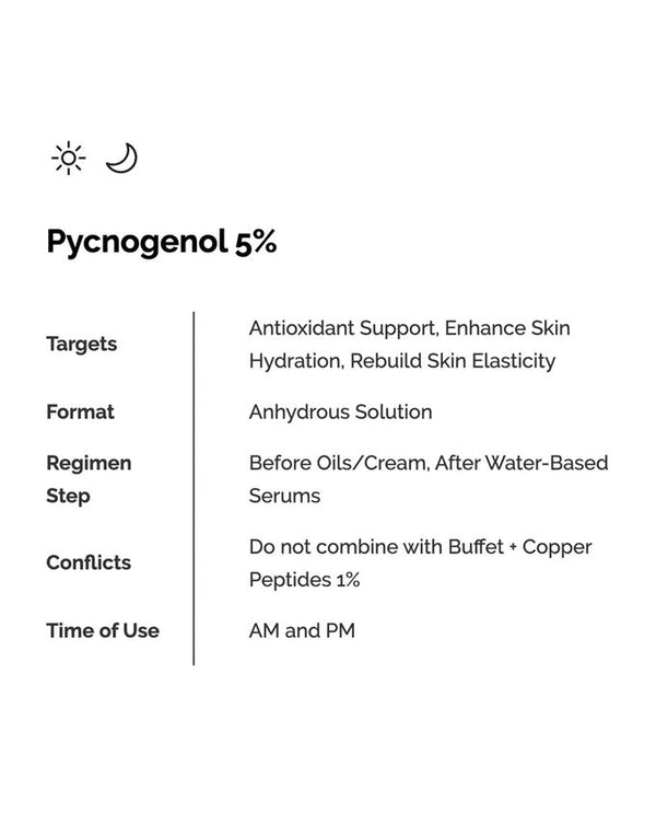 Pycnogenol 5% ( 15ml )