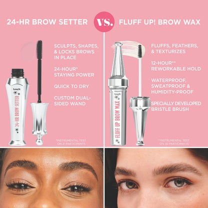 Benefit Cosmetics Fluff Up Brow Flexible Brow-Texturizing Wax