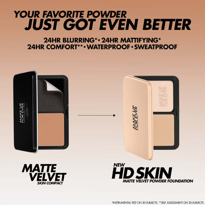 MAKE UP FOR EVER HD Skin Matte Velvet Undetectable Longwear Blurring Powder Foundation